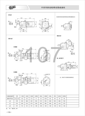 傳邦品牌專業(yè)生產(chǎn)減速機 以品質(zhì)鑄就可靠動力，RCL17斜齒輪硬齒面減速機解析